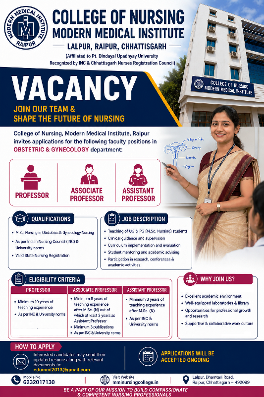 Application for the post of M.Sc Nursing In OBG